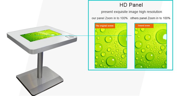 HD panel interactive coffees table