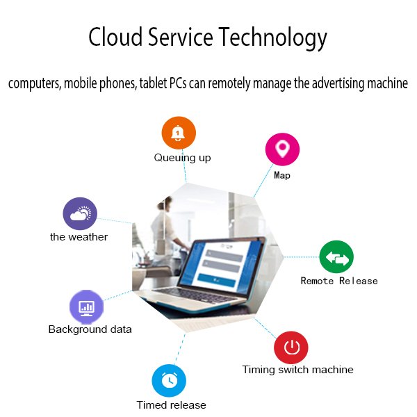 digital-screen-advertising-rates digital screen advertising rates