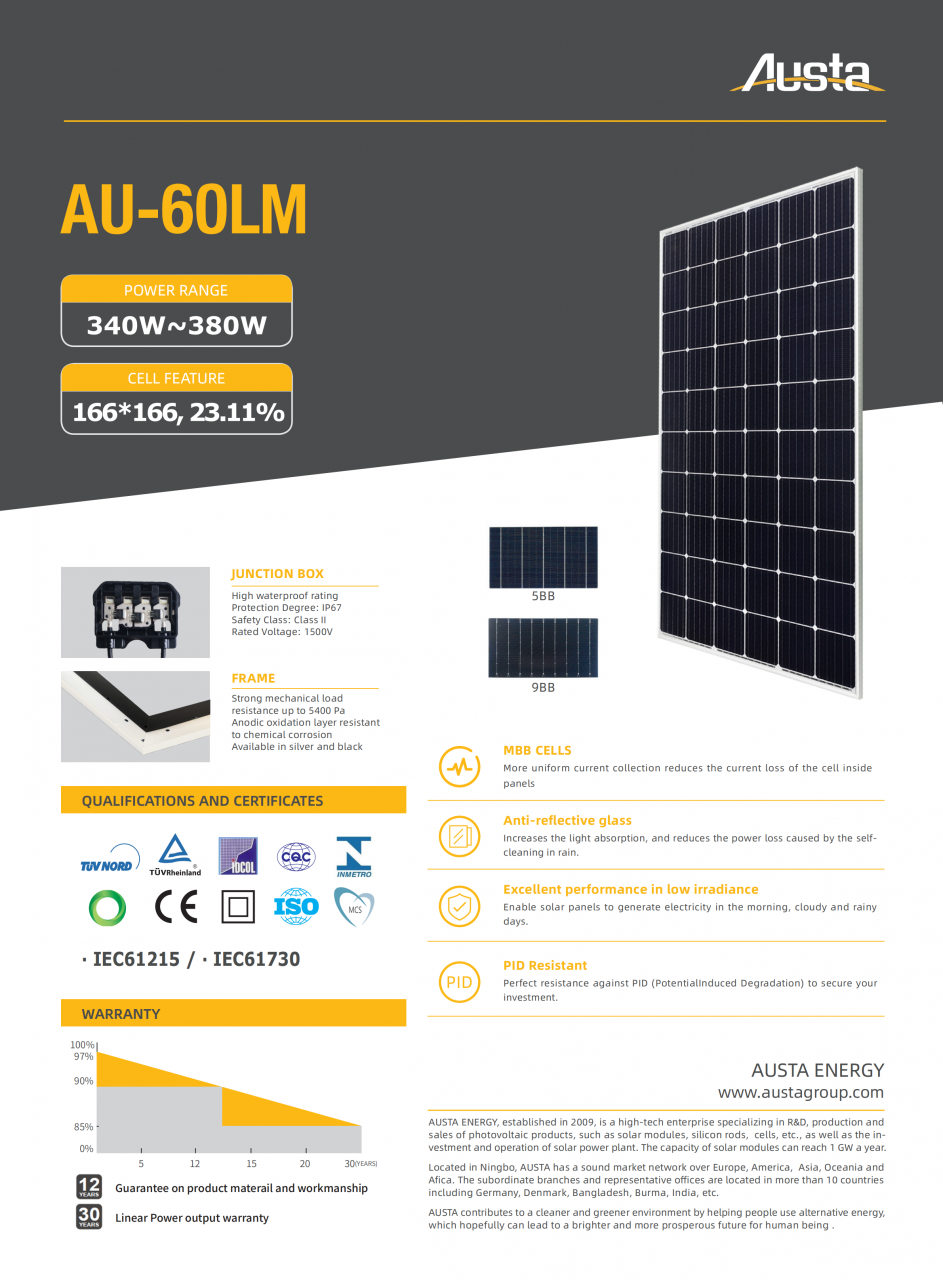AU-60LM_00.png