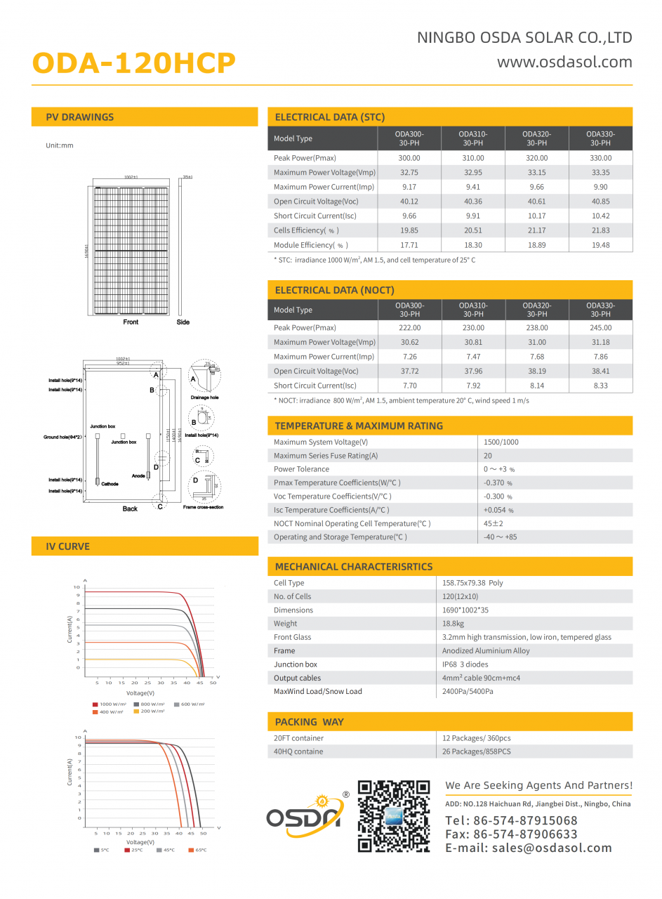 ODA-120HCP_01.png