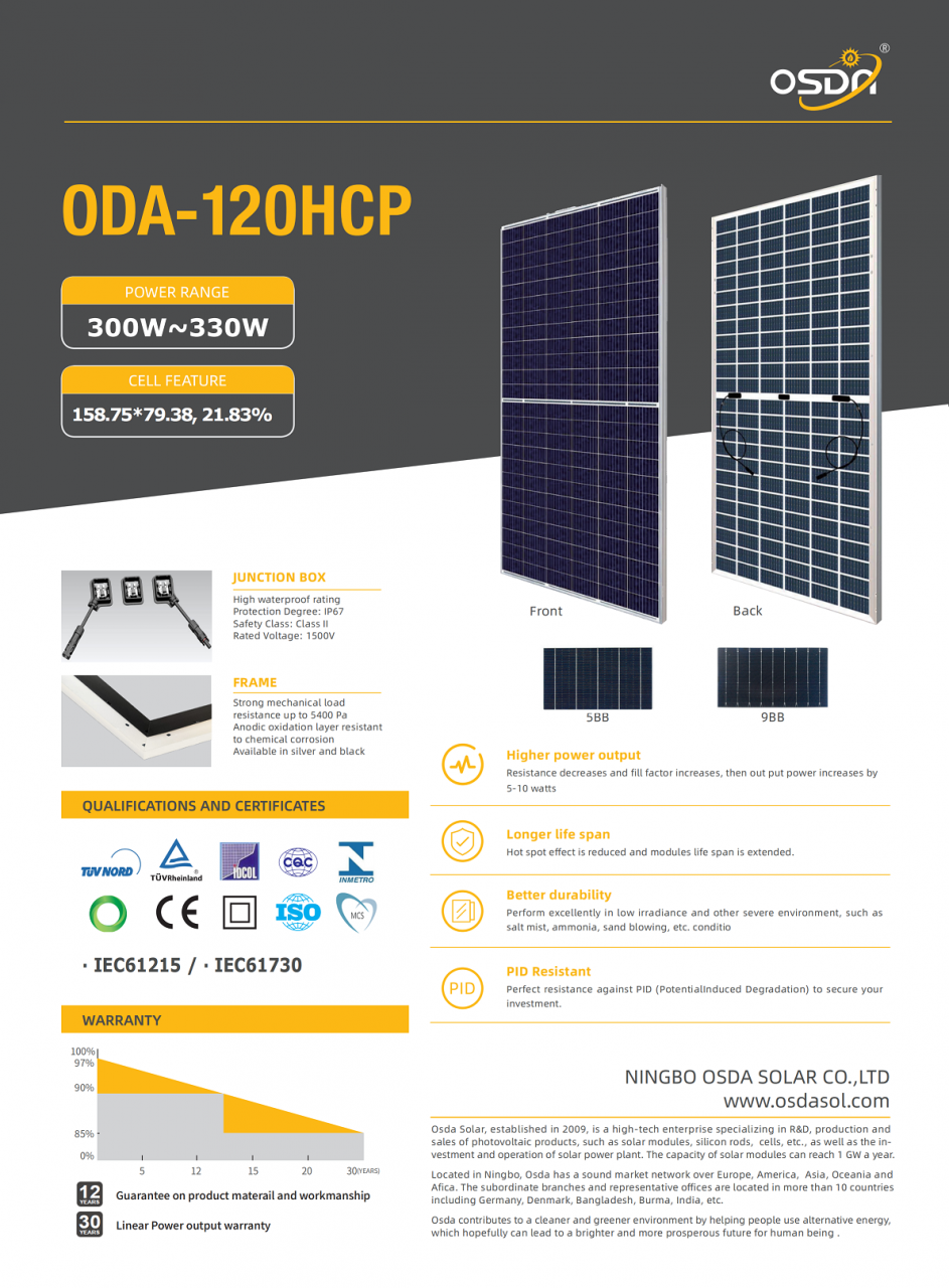 ODA-120HCP_00.png