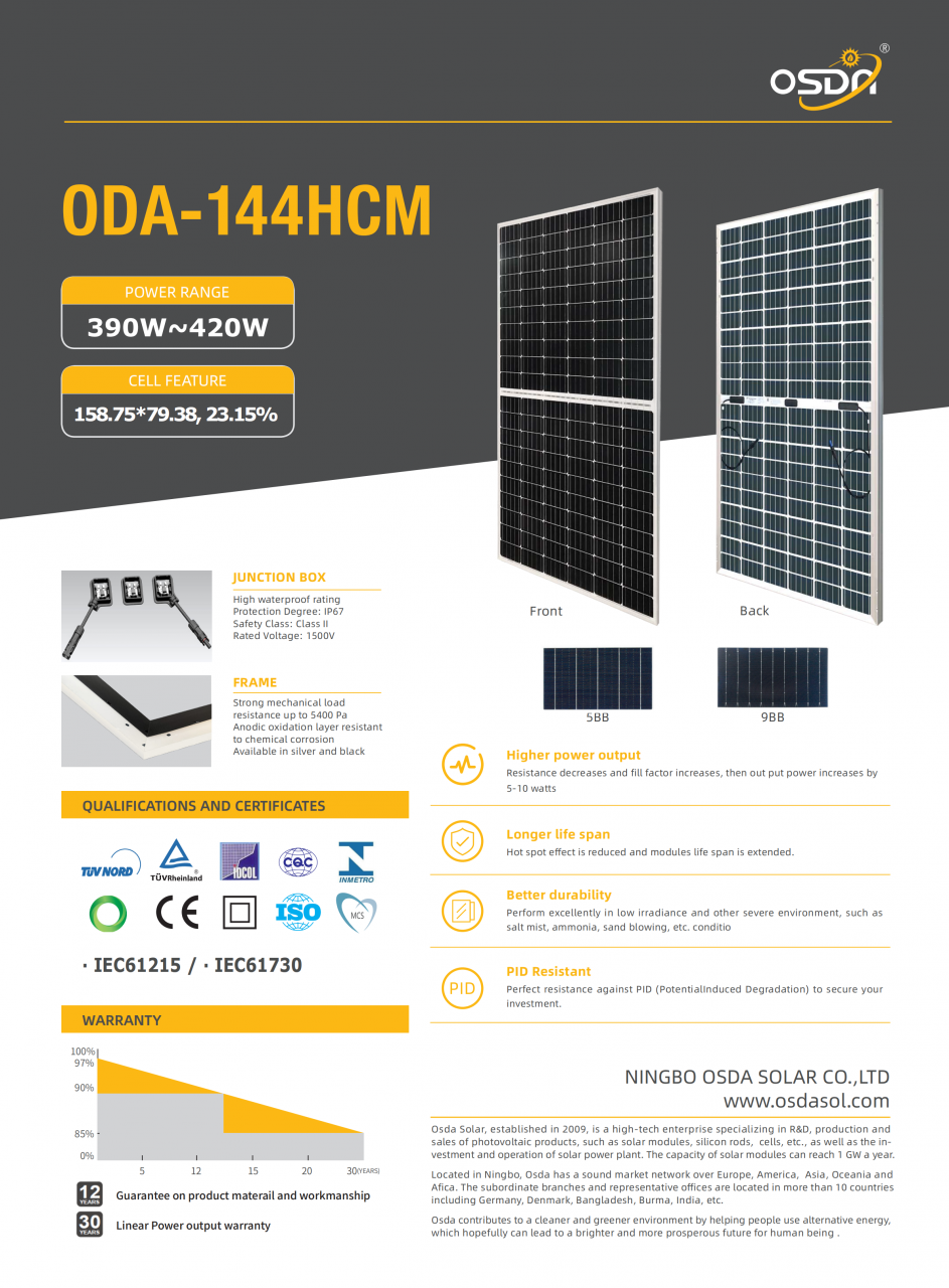 ODA-144HCM_00.png