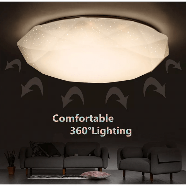 New fashion beautiful Ceiling lights living room, CE Rohs Certificated LED ceiling light - Image 3