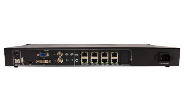 ZH-Z8（Two-in-one Video Processor） - Image 3