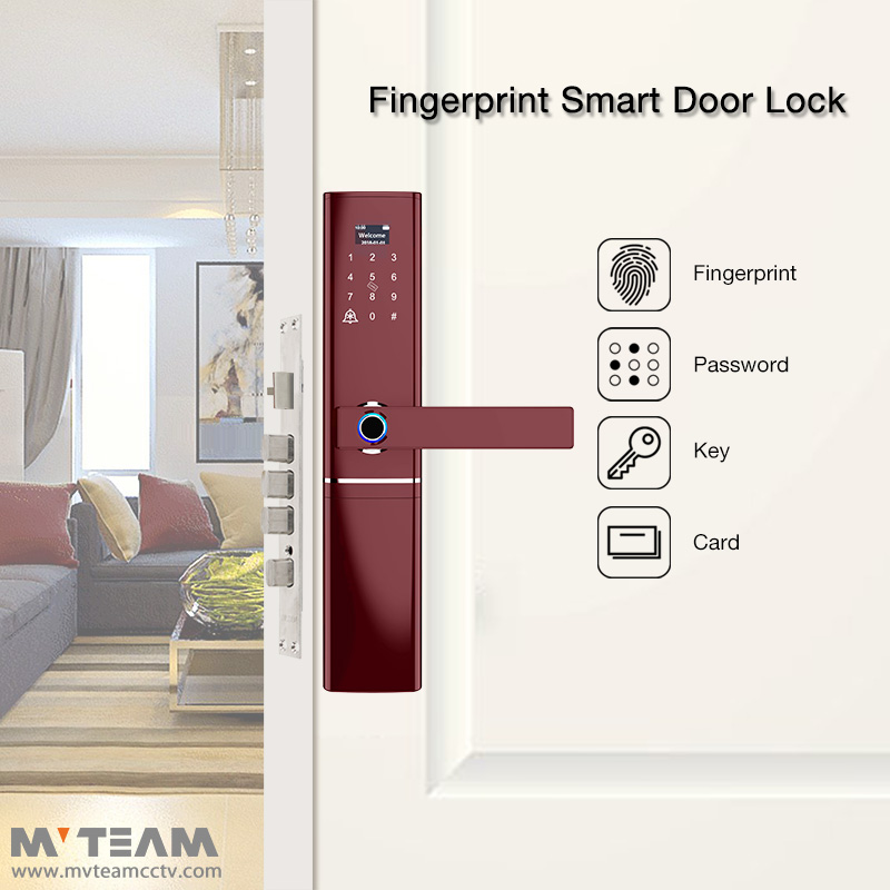 20190103172156130 Smart Door Knob Lock Fingerprint Card Code Key Double Locks Self Locking Door Knob Price