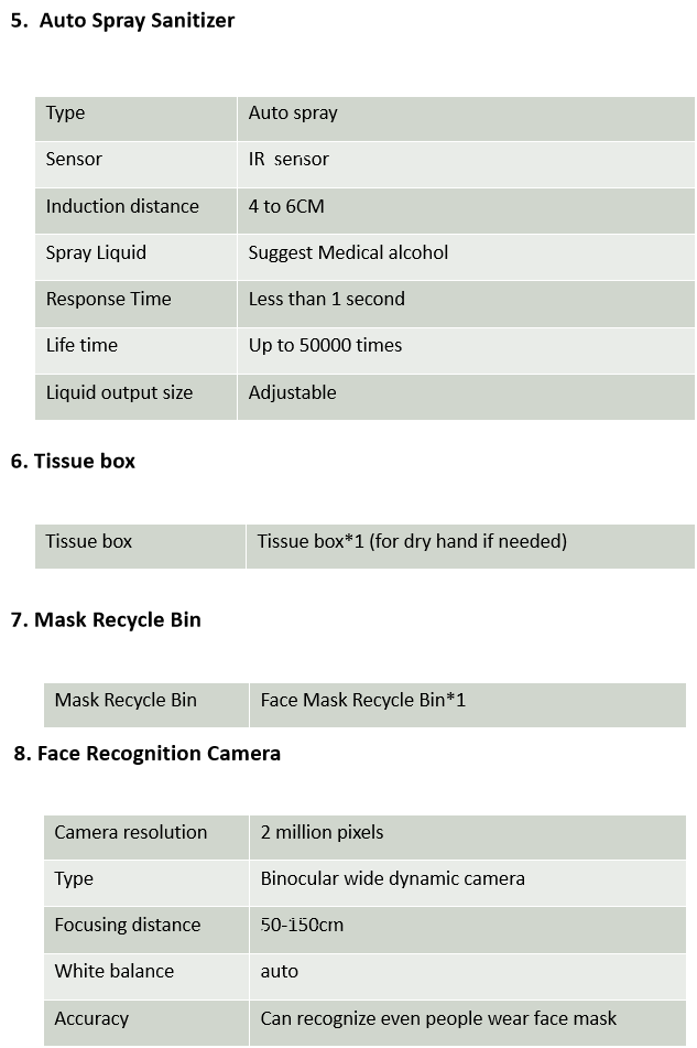 202004071635273dc2ae3ec4904ceda15d8e6ab7c3ce13-3 image