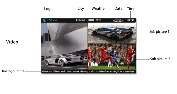 product-1-1 43 Inch K Shape LCD Multi Touch Screen Digital Advertising Machine