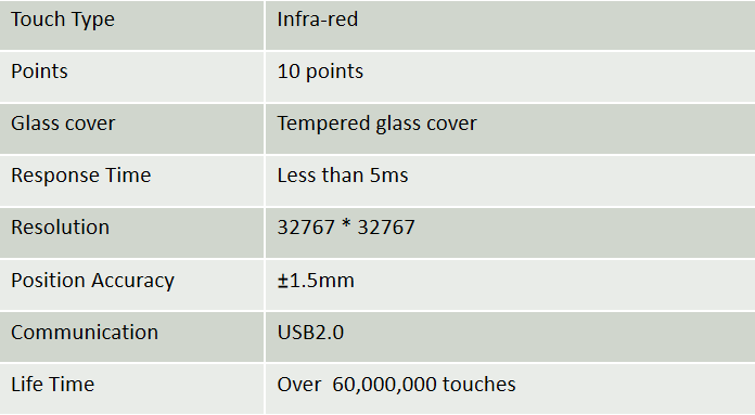 202211181101479f27426b14804774bd894cce99b884a9 image