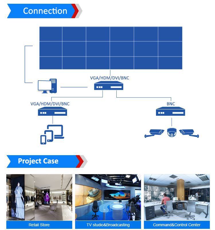 55inch video wall display (2)