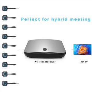 Best Wireless Video HDMI Transmitter And Receiver 4k Kit 60hz For TV - Image 2