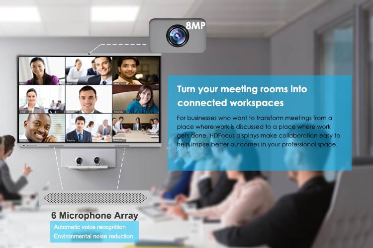 20220109210108602c016c0de348a7b8bfdc4bb212b17e Interactive smart whiteboard