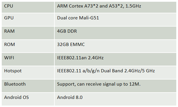 20220125183216209216c6074245ee93151de236ed1054 image