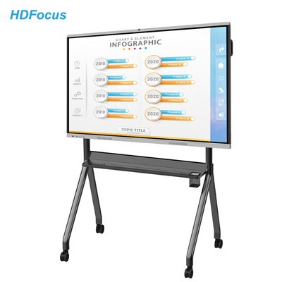 4K Interactive Touch Screen 86 Inch Interactive Flat Panel - Image 3