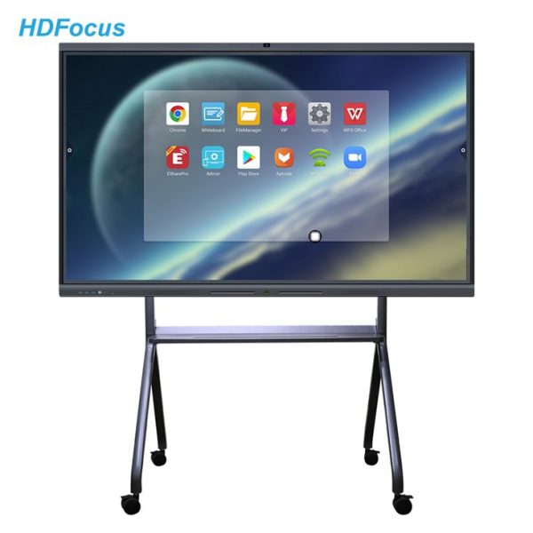 Digital Interactive Whiteboard For Business Meeting