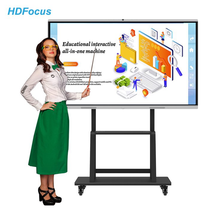 Interactive Whiteboard For Classroom