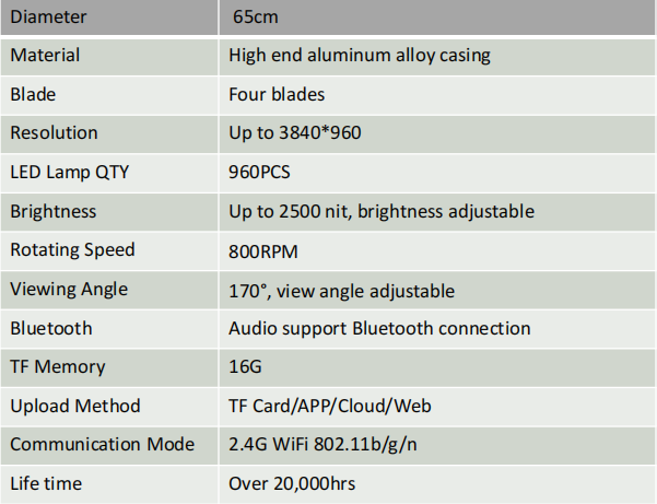 Hardware Specification Hardware Specification
