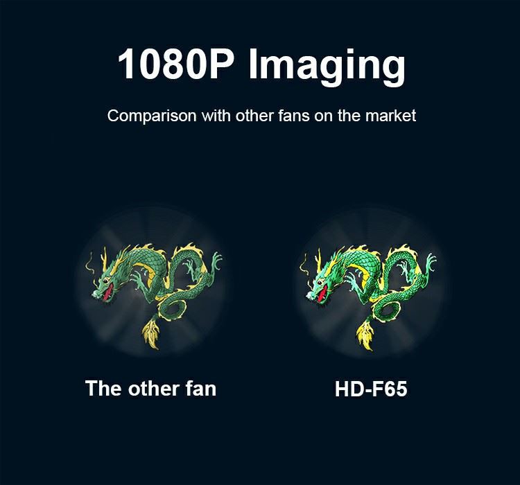 202204151509187003ddd4d83e4b28a92837ac45e3b7e3-1 New F65 Details  5
