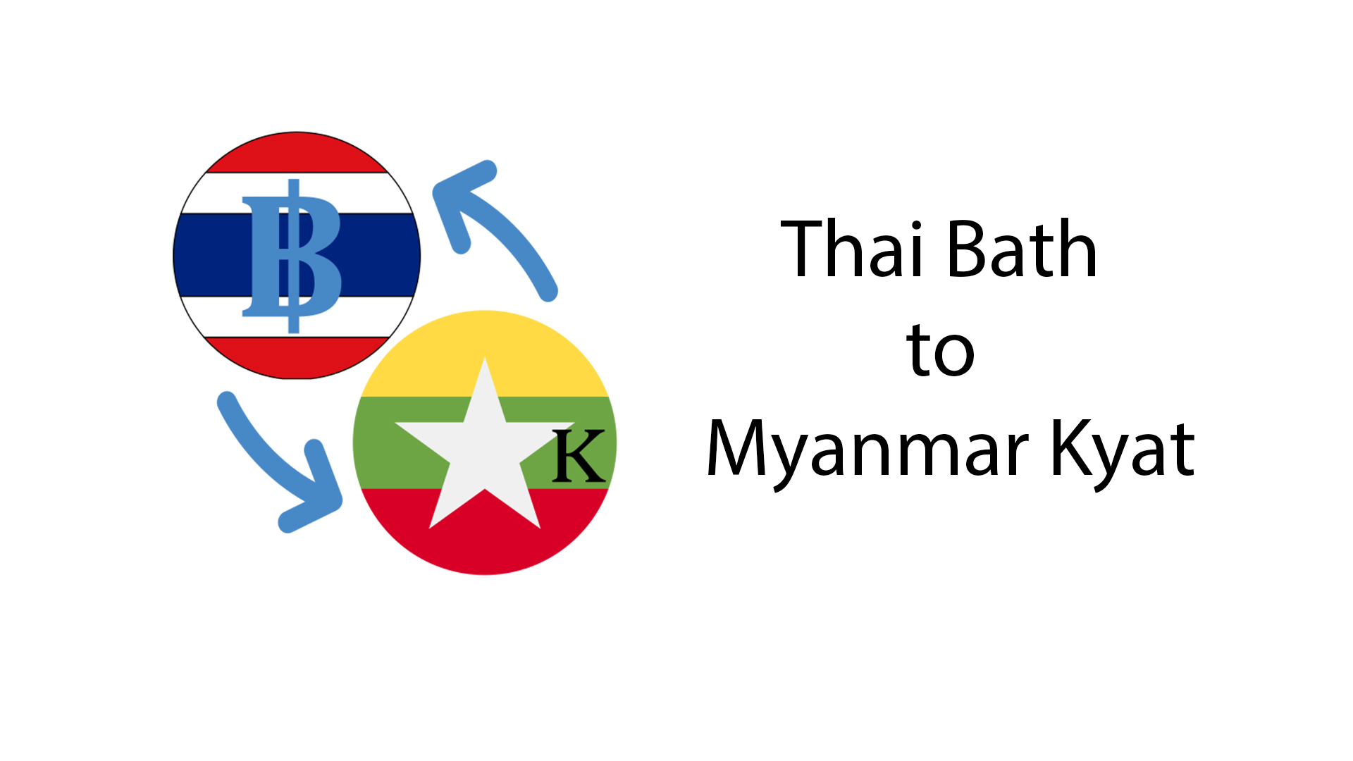 thai-baht-to-myanmar-kyat-tech-guides-myanmar