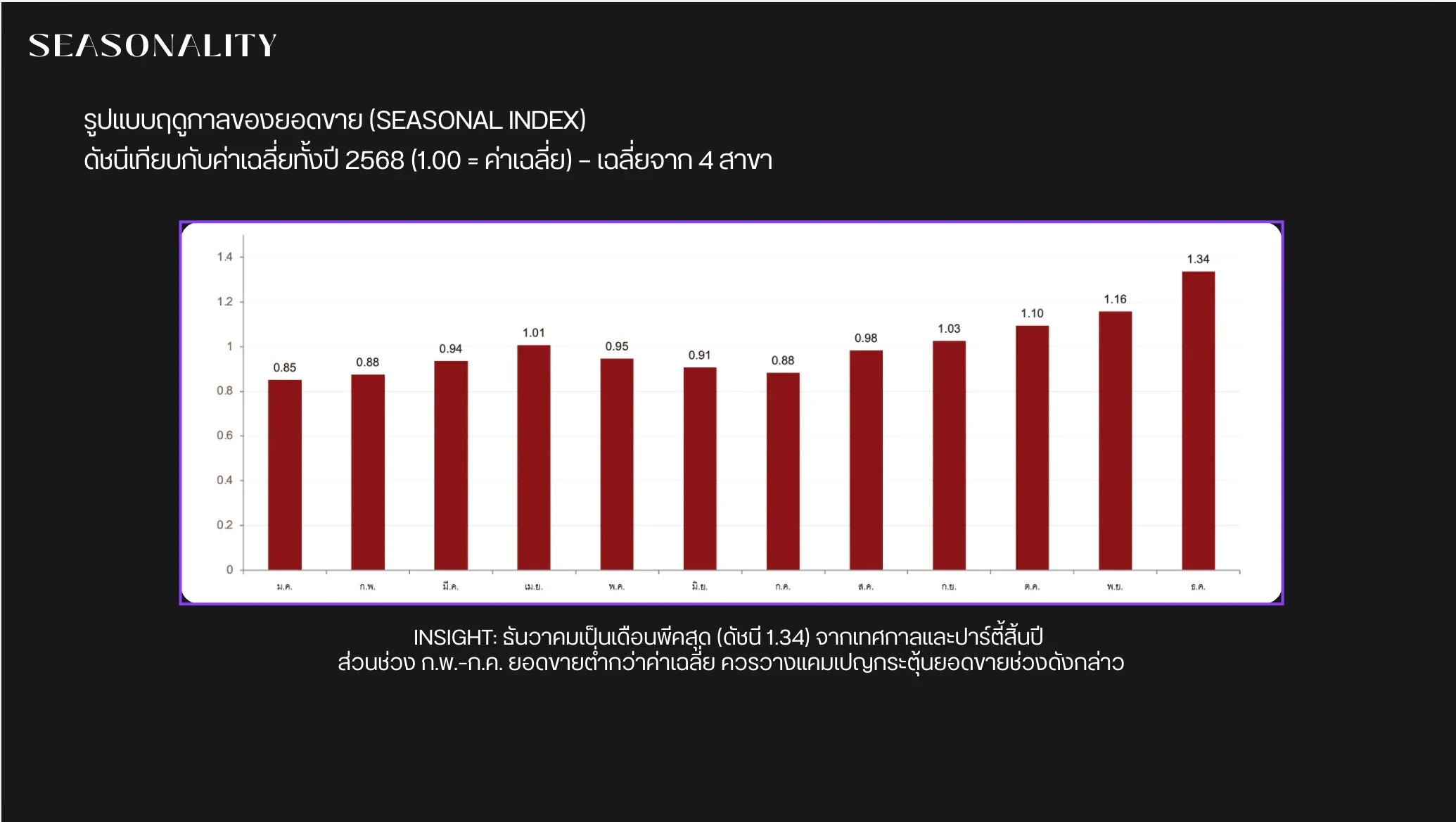 รูปภาพ Cover-ผ้าม่าน