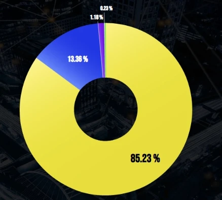 บ้านดี's gallery image at 13