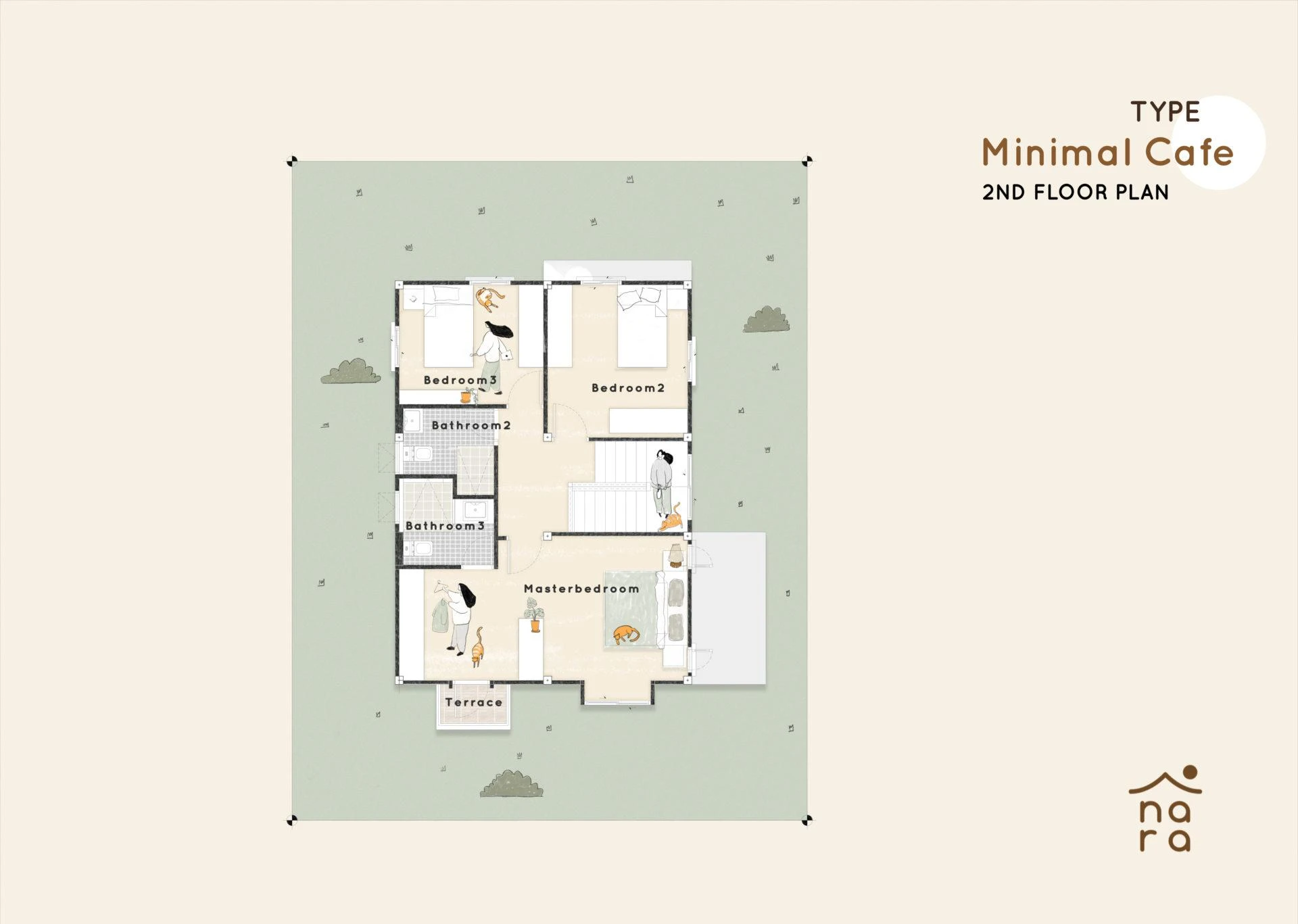 Minimal Cafe's plan image at 2
