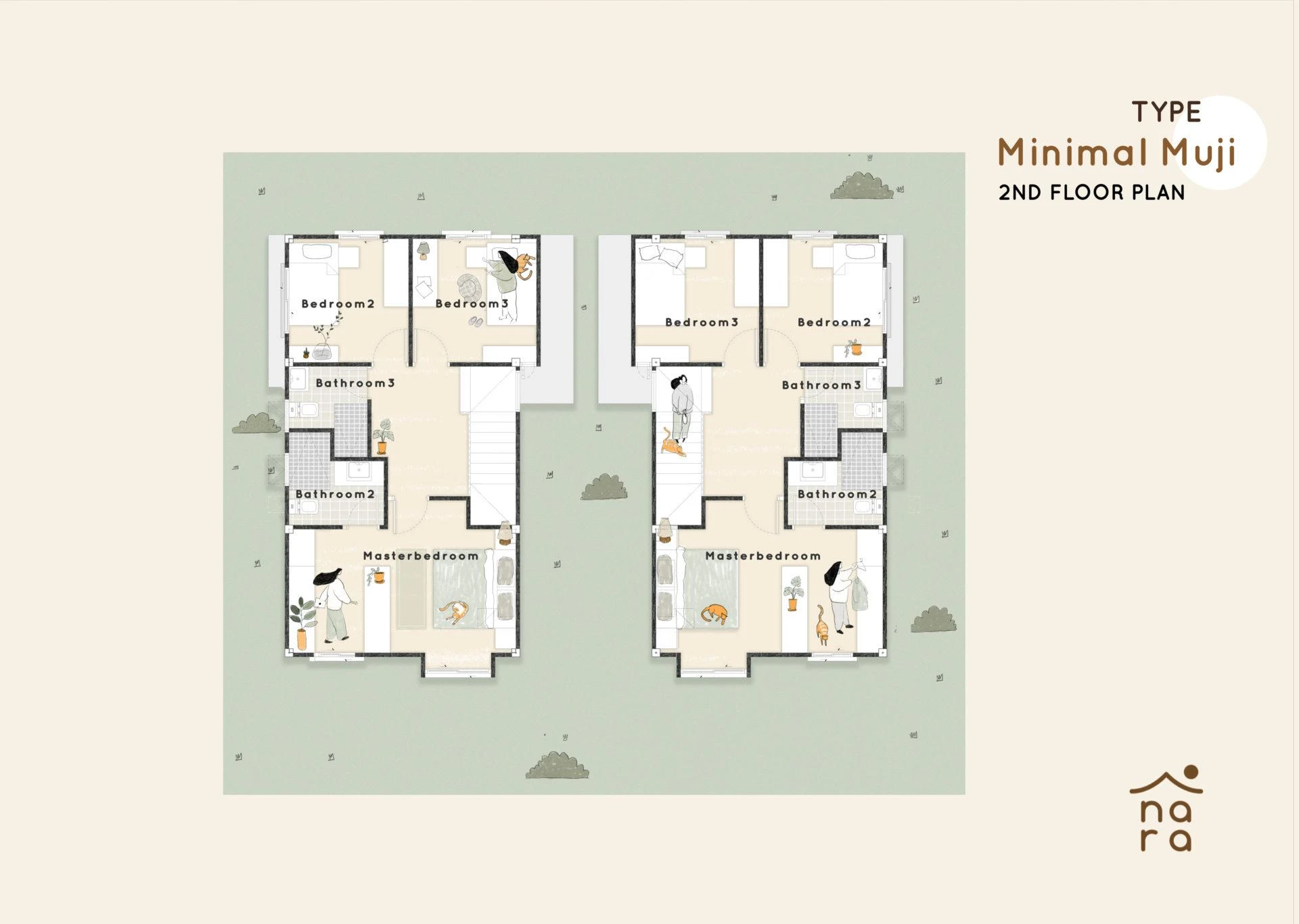 Nara บาย ดิ เอสตีม: แบบบ้าน Minimal Muji's plan image at 2