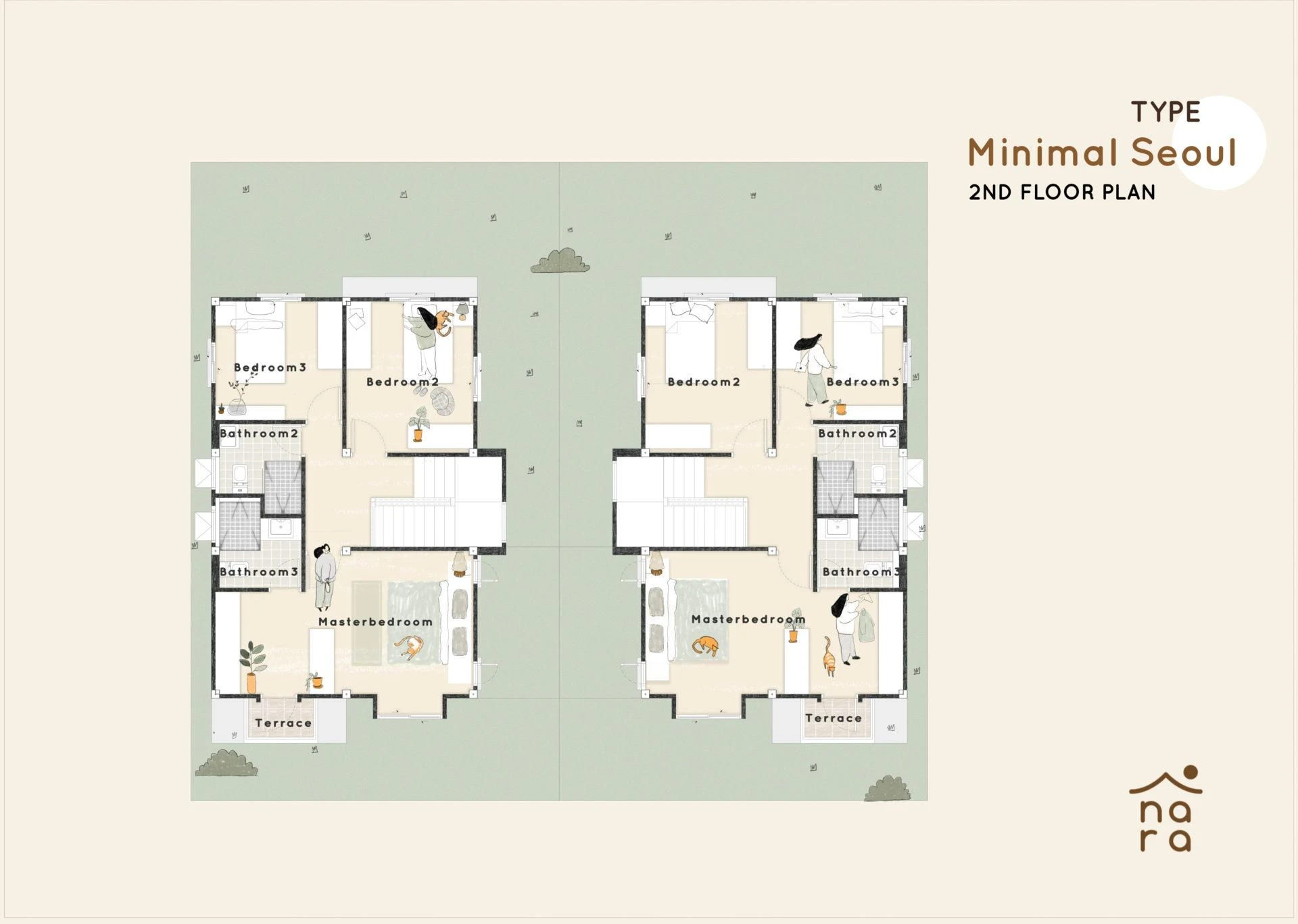 ภาพแปลนของ Nara: แบบบ้าน Minimal Soeul รูปที่ 2