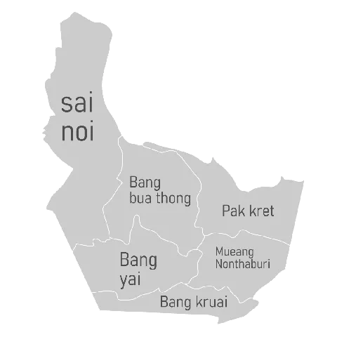 ที่ดิน 的画廊图 16