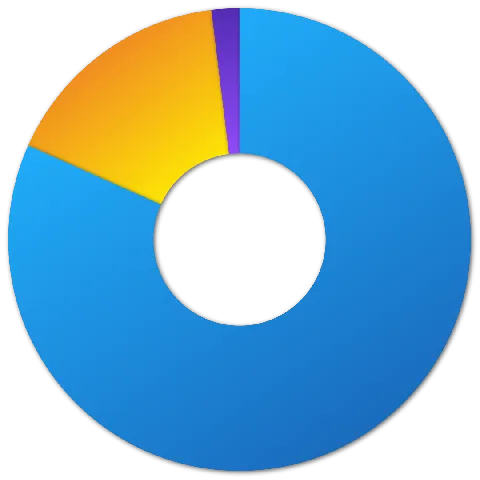 บ้านดี's gallery image at 11