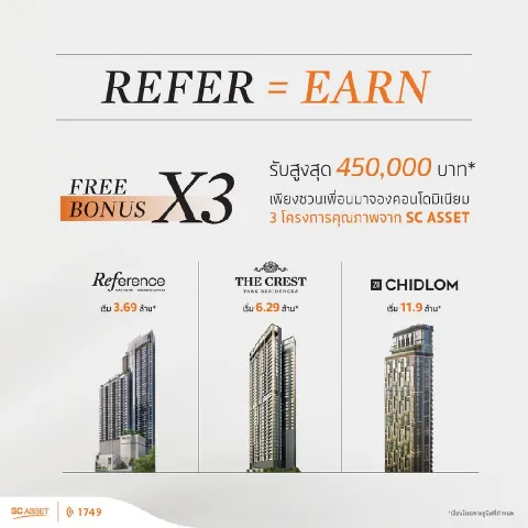 บ้าน 的画廊图 130