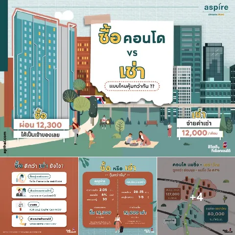 บ้าน 的画廊图 137