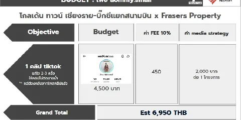 แต่งบ้าน 的画廊图 324