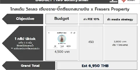 แต่งบ้าน 的画廊图 325