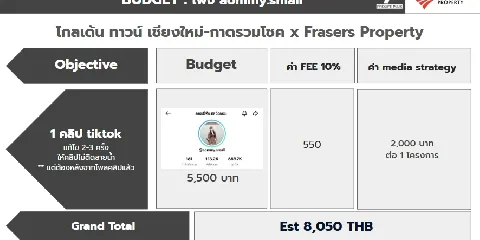 แต่งบ้าน 的画廊图 326