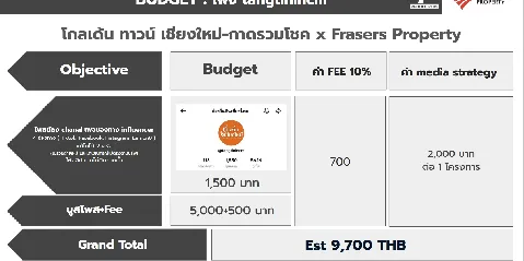 แต่งบ้าน 的画廊图 322