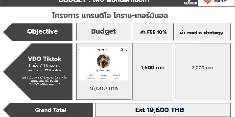 แต่งบ้าน 的画廊图 316