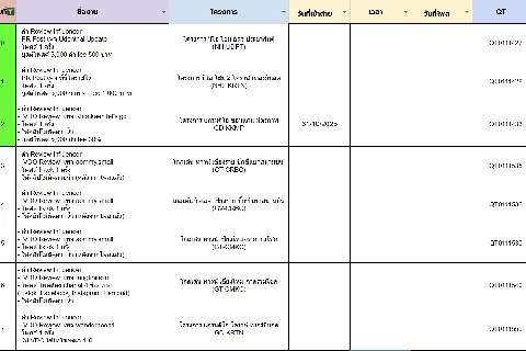 แต่งบ้าน 的画廊图 302