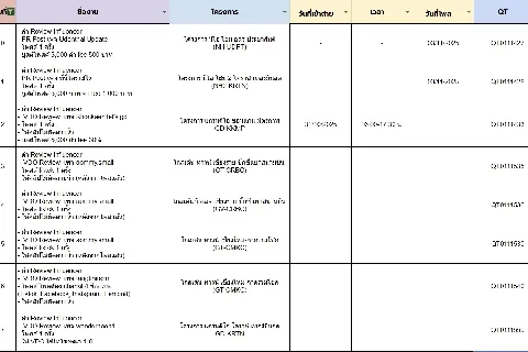 แต่งบ้าน 的画廊图 299