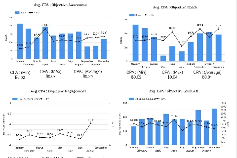 big sale's gallery image at 45
