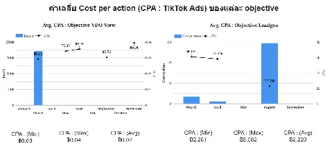 big sale's gallery image at 44