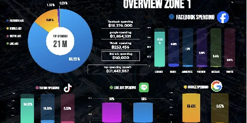 big sale's gallery image at 4