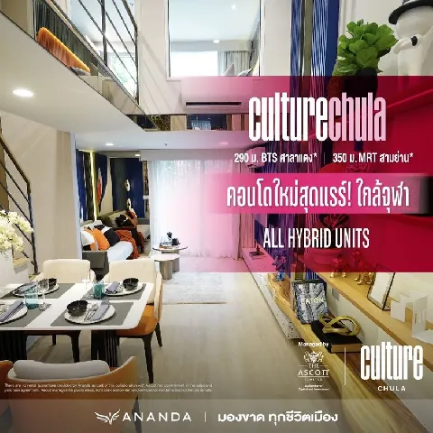 บ้าน 的画廊图 29