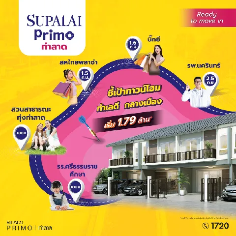 บ้าน 的画廊图 42