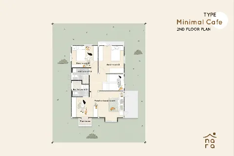 Minimal Cafe's gallery image at 5