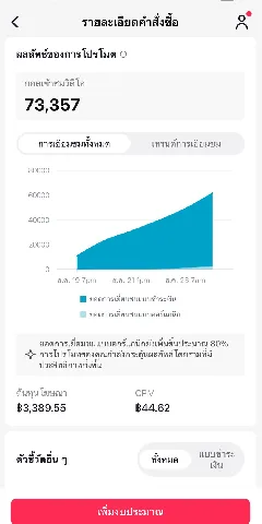 พ่อบ้าน 的画廊图 13