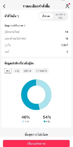 พ่อบ้าน 的画廊图 14