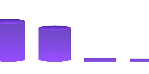 big sale's gallery image at 19