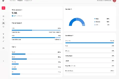 บ้านดี's gallery image at 66