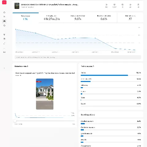 บ้านดี's gallery image at 64