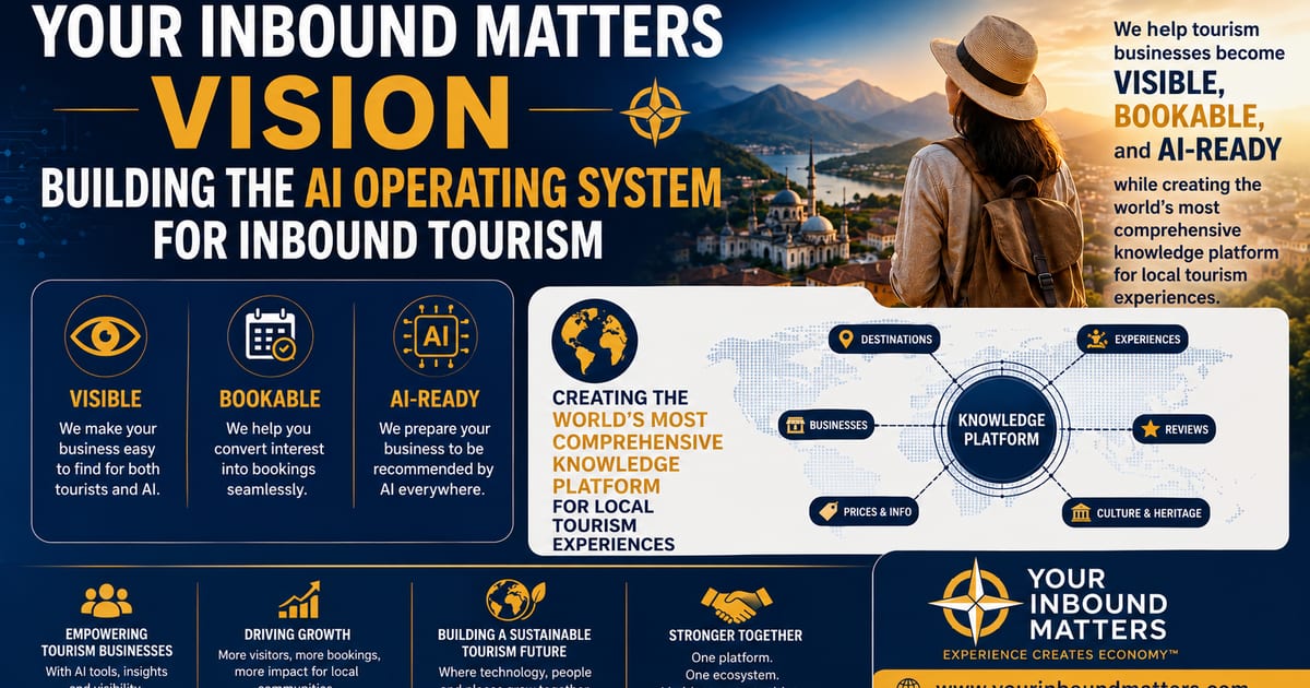 Your Inbound Matters Vision: Building the AI Operating System for Inbound Tourism
